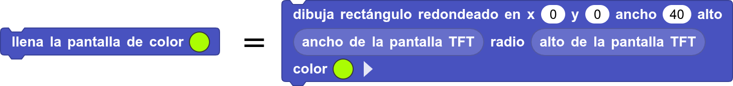 Comparación rellena pantalla y dibuja rectángulo