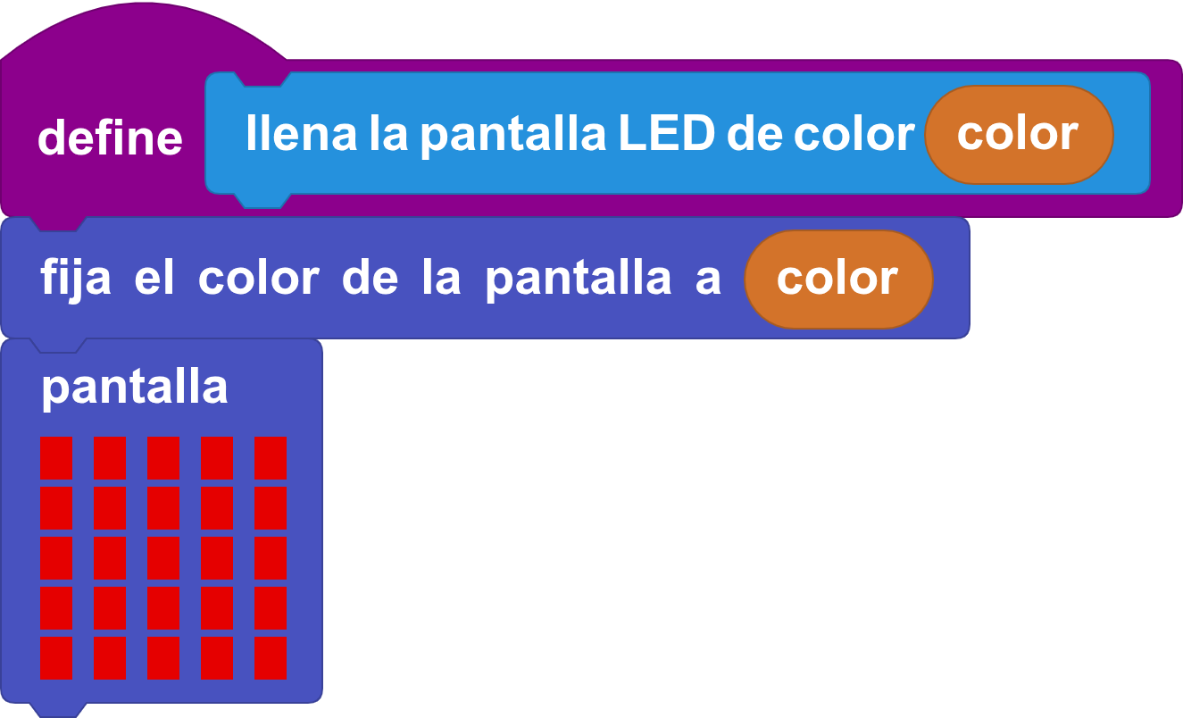 Rellena pantalla LED