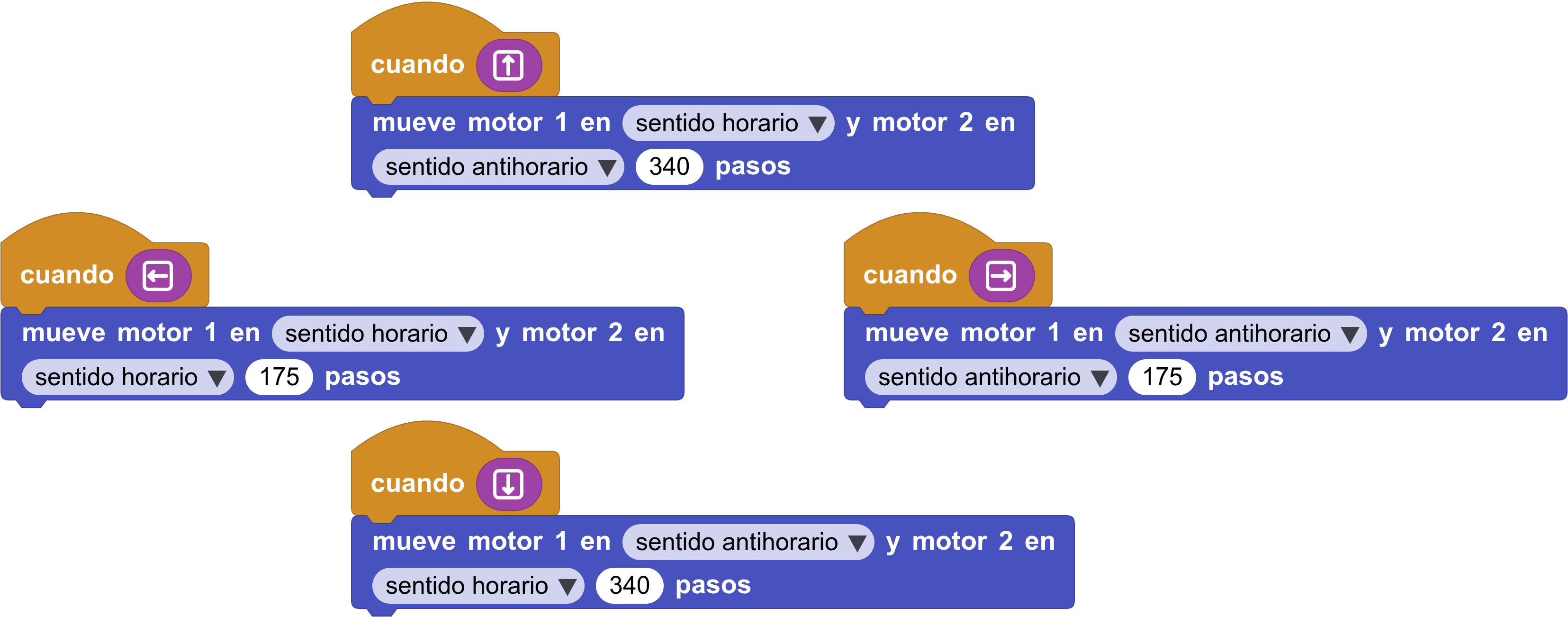 Solución reto 1