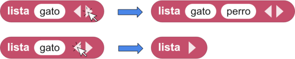 Entradas de lista