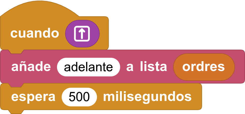 Añadir orden
