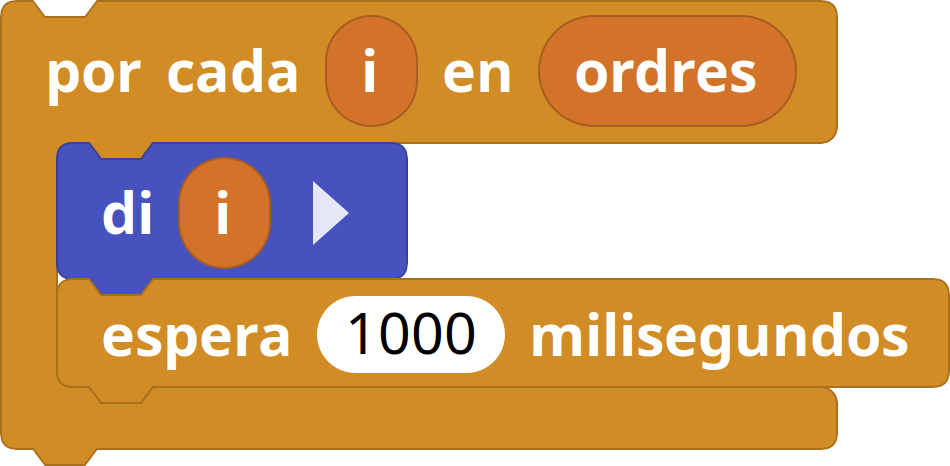 Añadir orden
