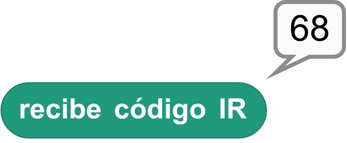 Bloque para recibir código