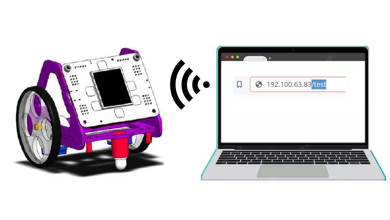 Control remoto del robot Fantàstic con WiFi