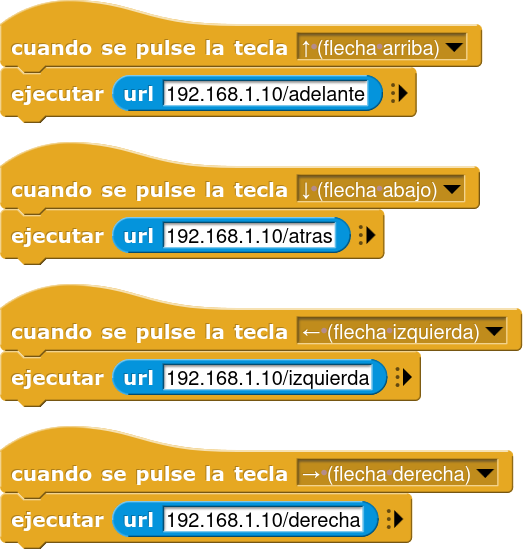 Solución reto 1