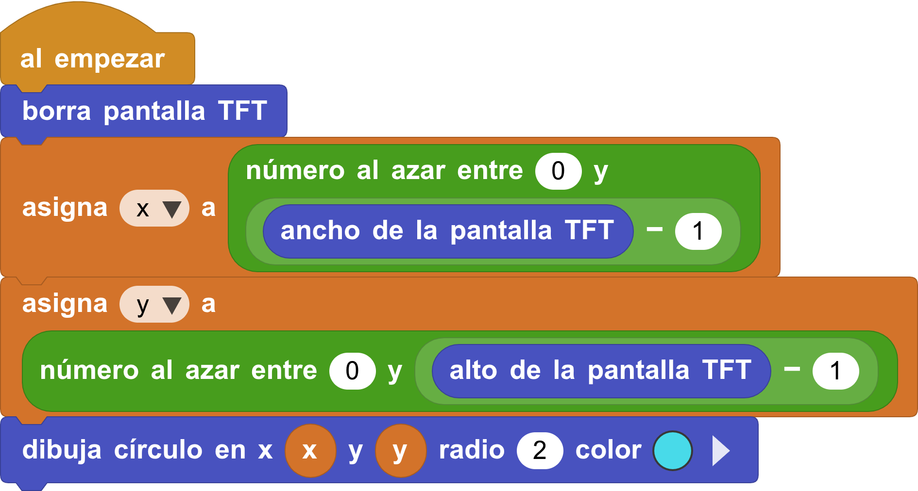 Posicionar el círculo