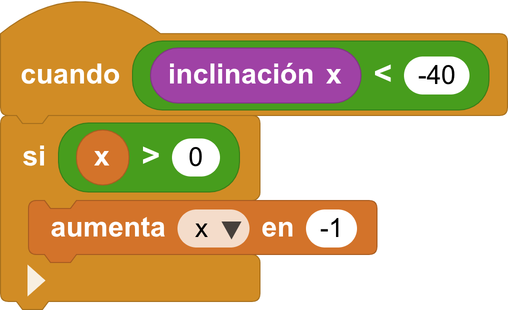 Mover con la inclinación