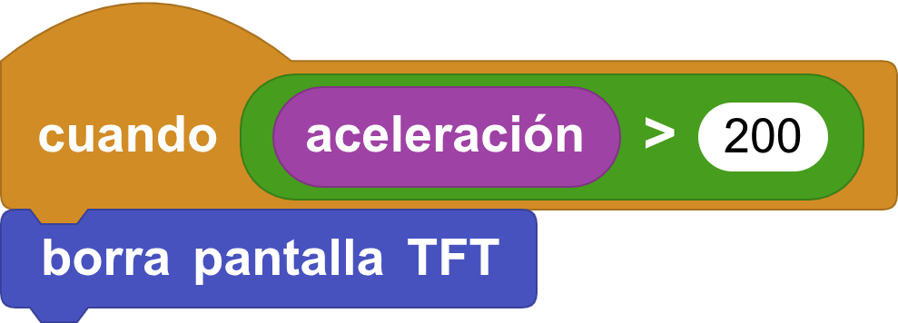 Borrar la pantalla al agitar