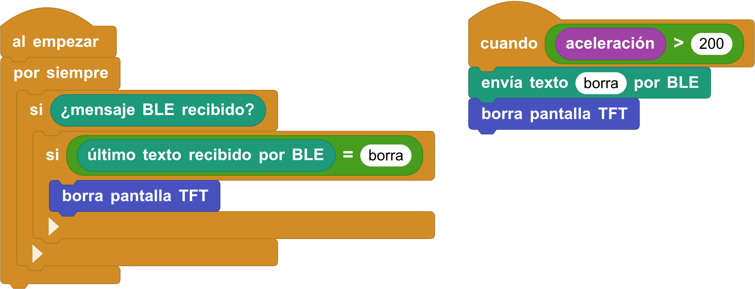 BLE Radio limpiar