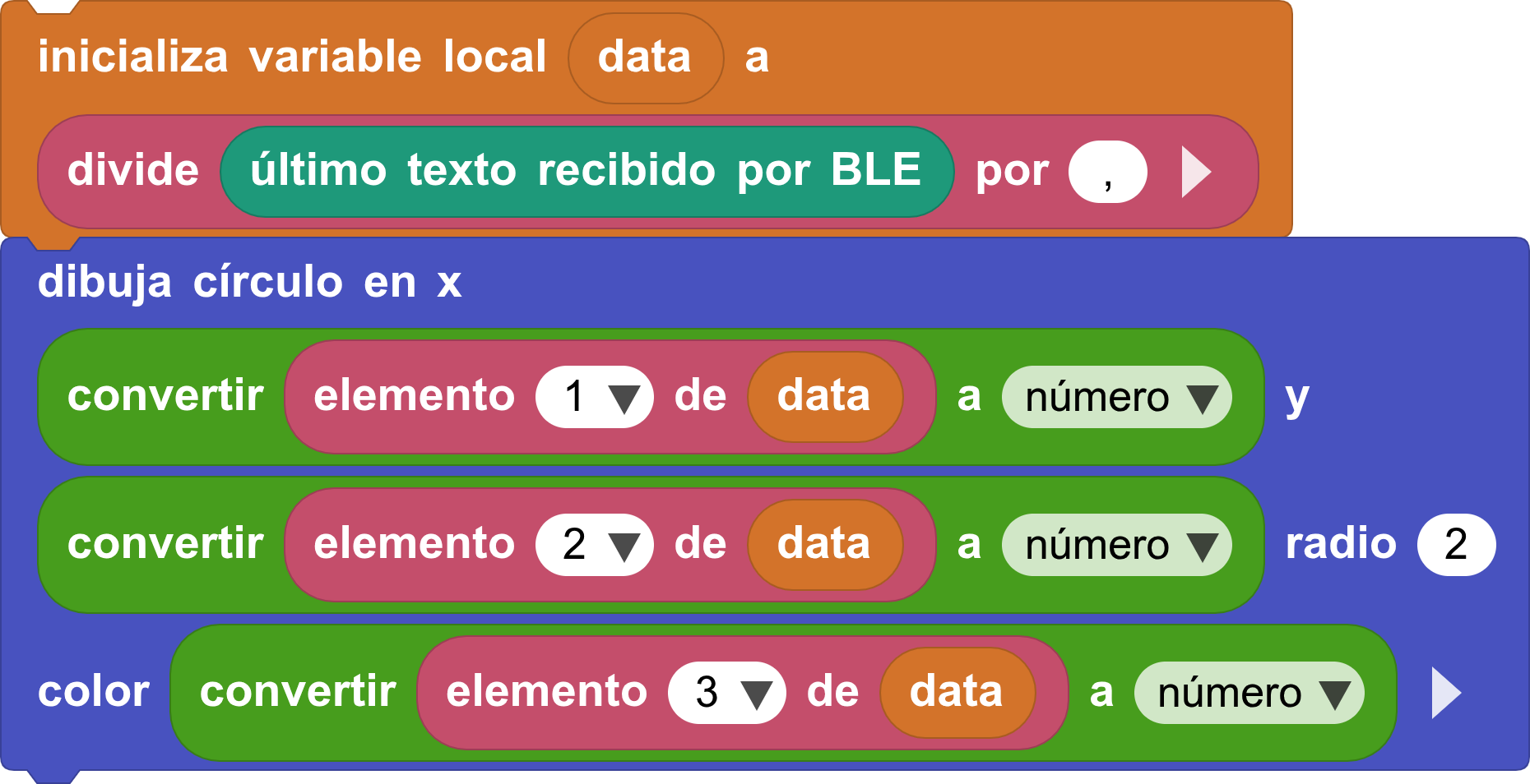 BLE Radio recibir coordenadas