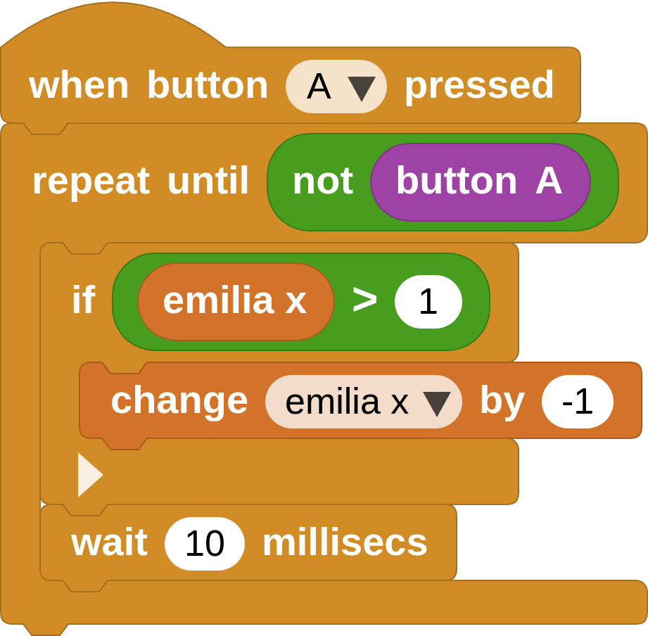 final button A script