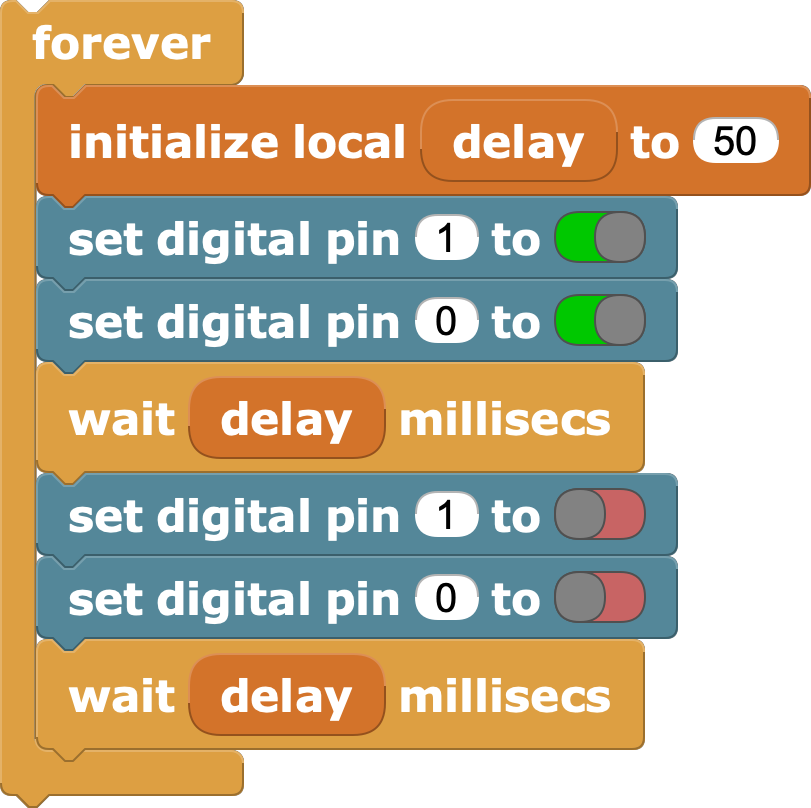 Toggling pins 0 and 1 at a configurable interval of 50ms