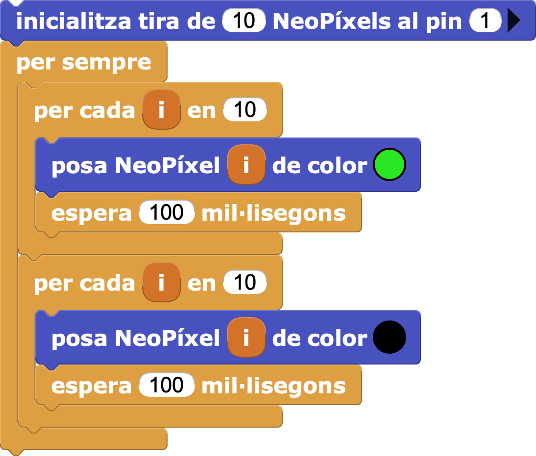 NeoPíxels exemple 1