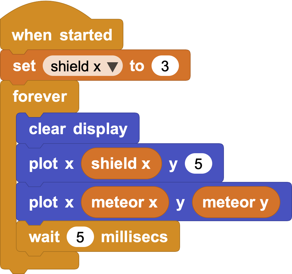 Drawing both the shield and the meteor
