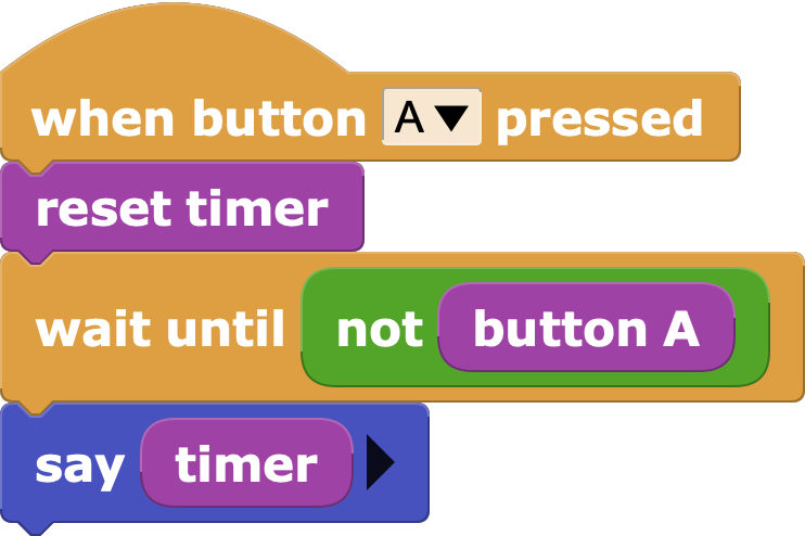 Measuring button press time