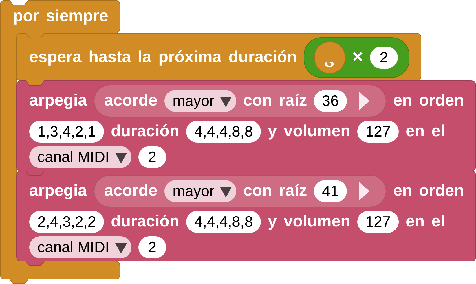 la línea de bajo corregida