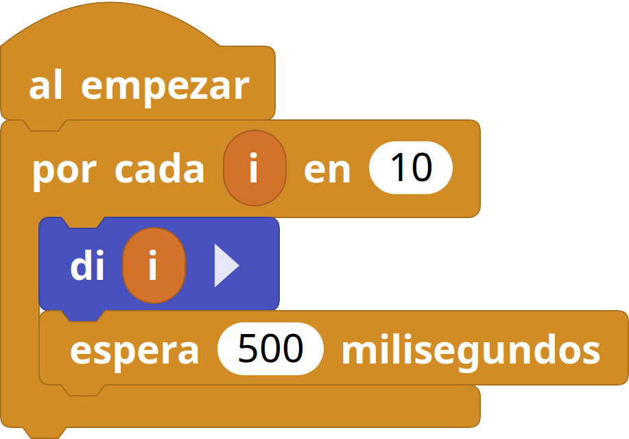 Bloque para cada
