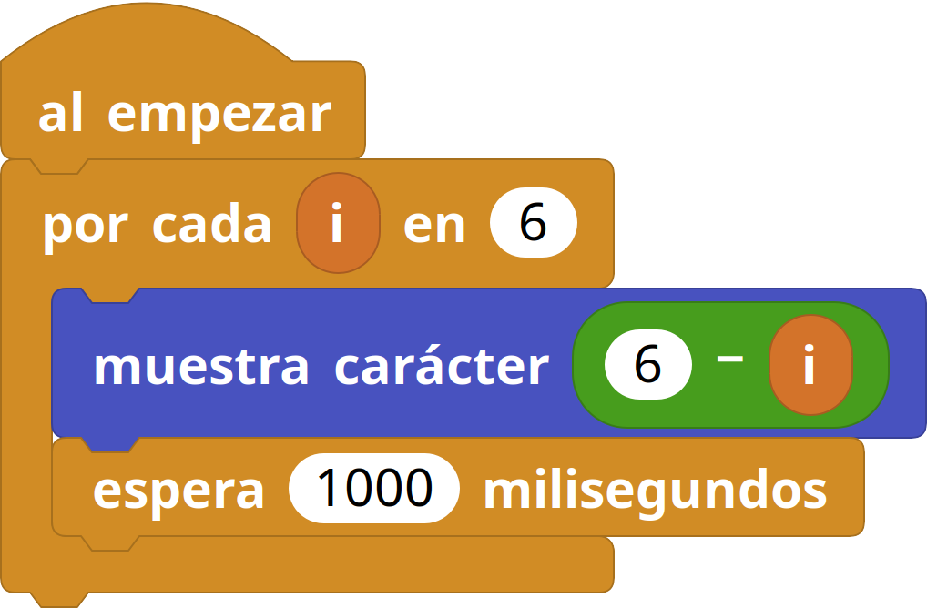 Solución reto 3