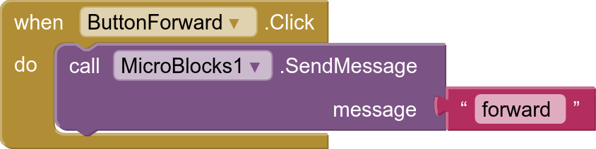 Send Message