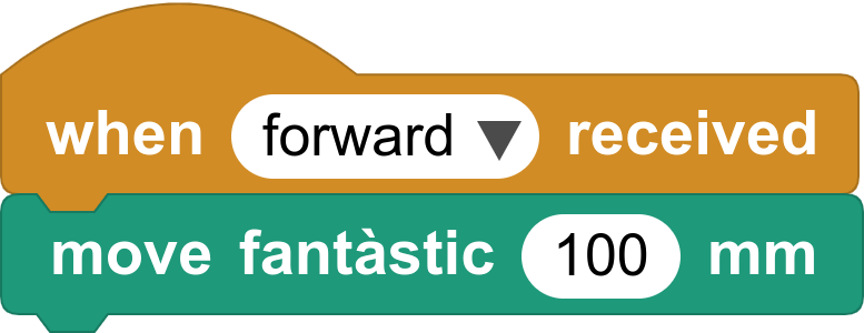 Receive Message