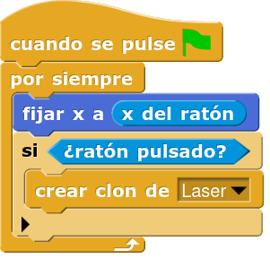 Crear clones del láser