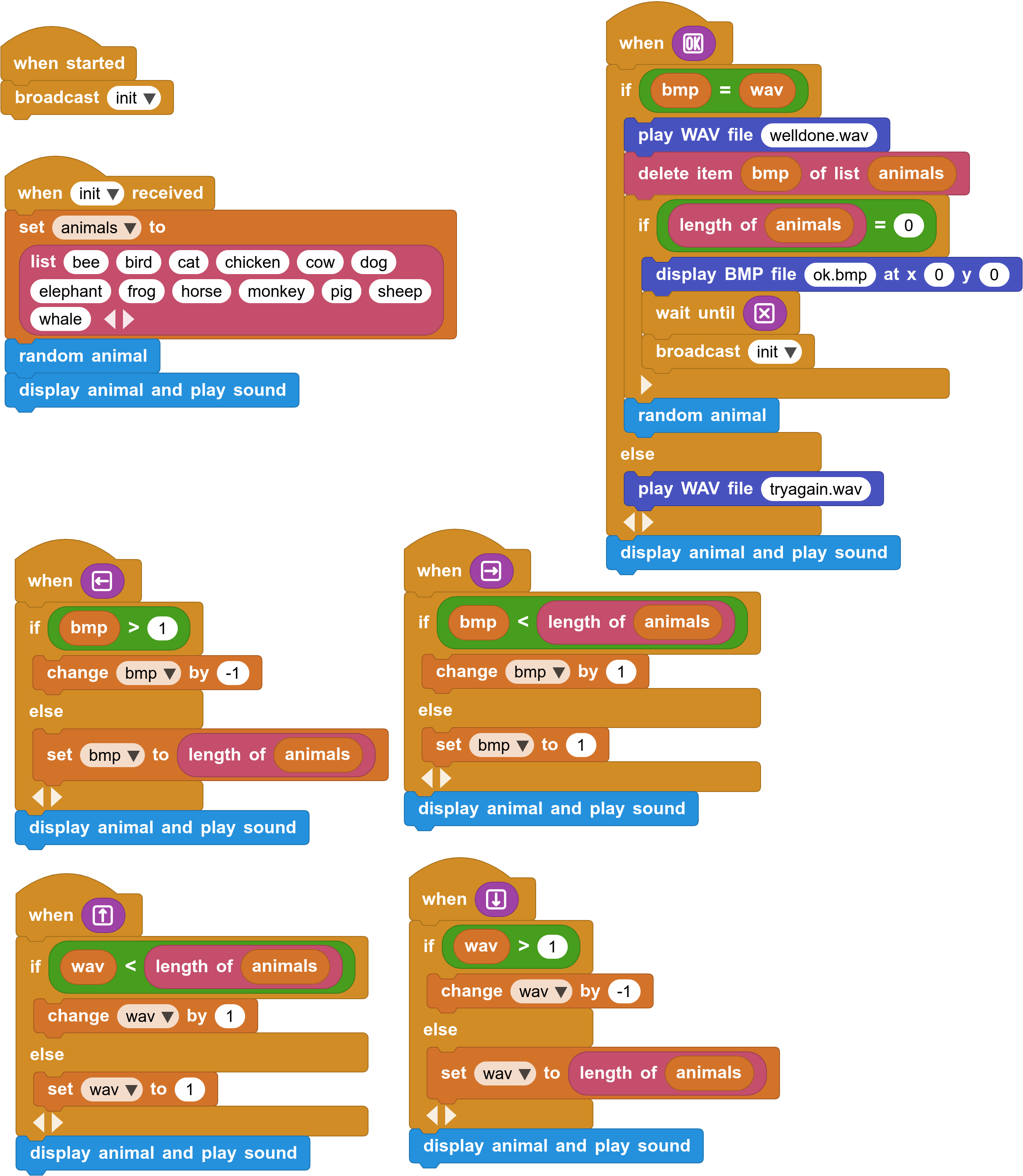 Final Challenge Solution
