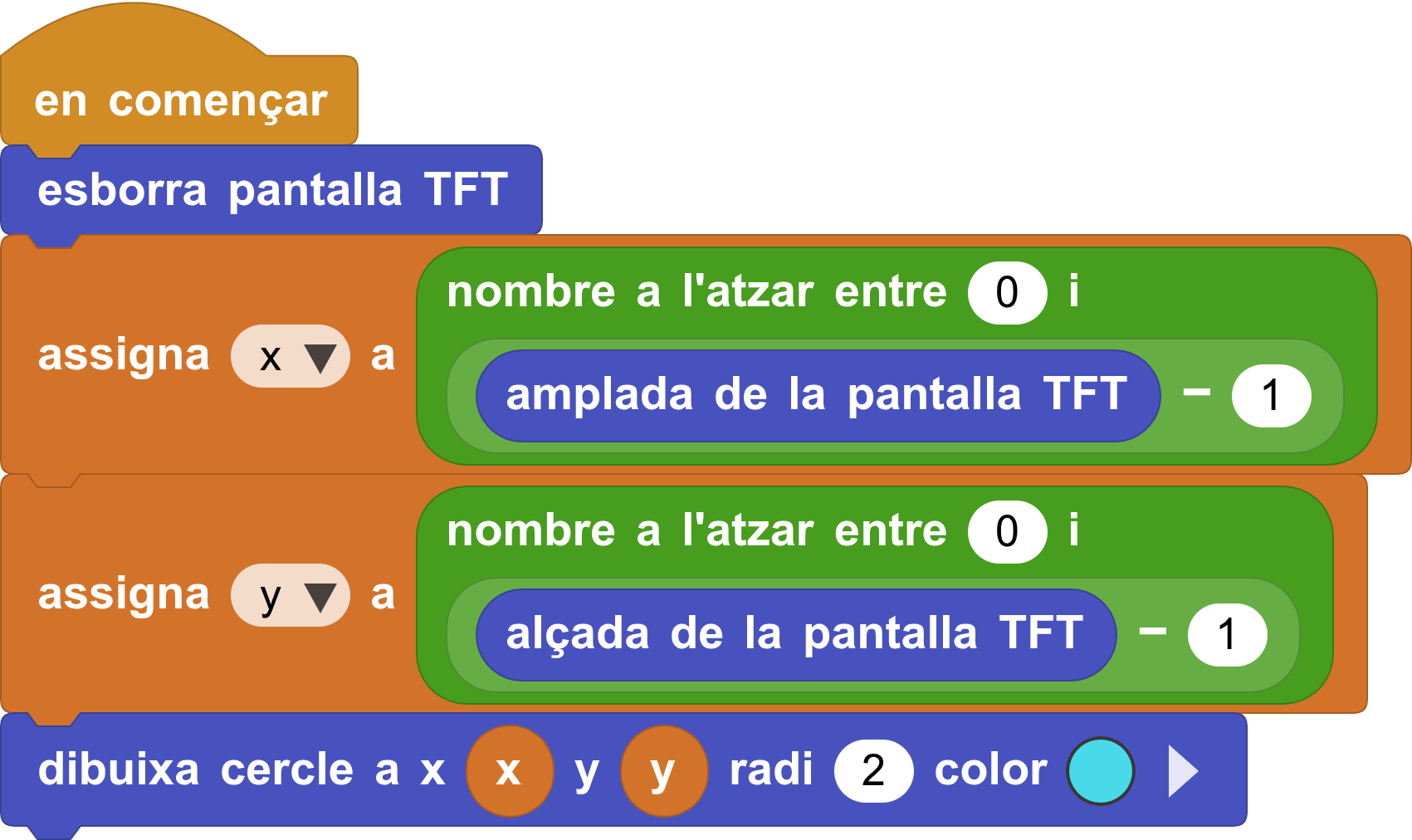 Posicionar el cercle