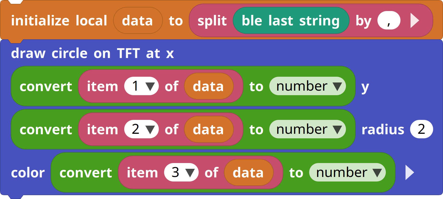 BLE Radio receive coordinates